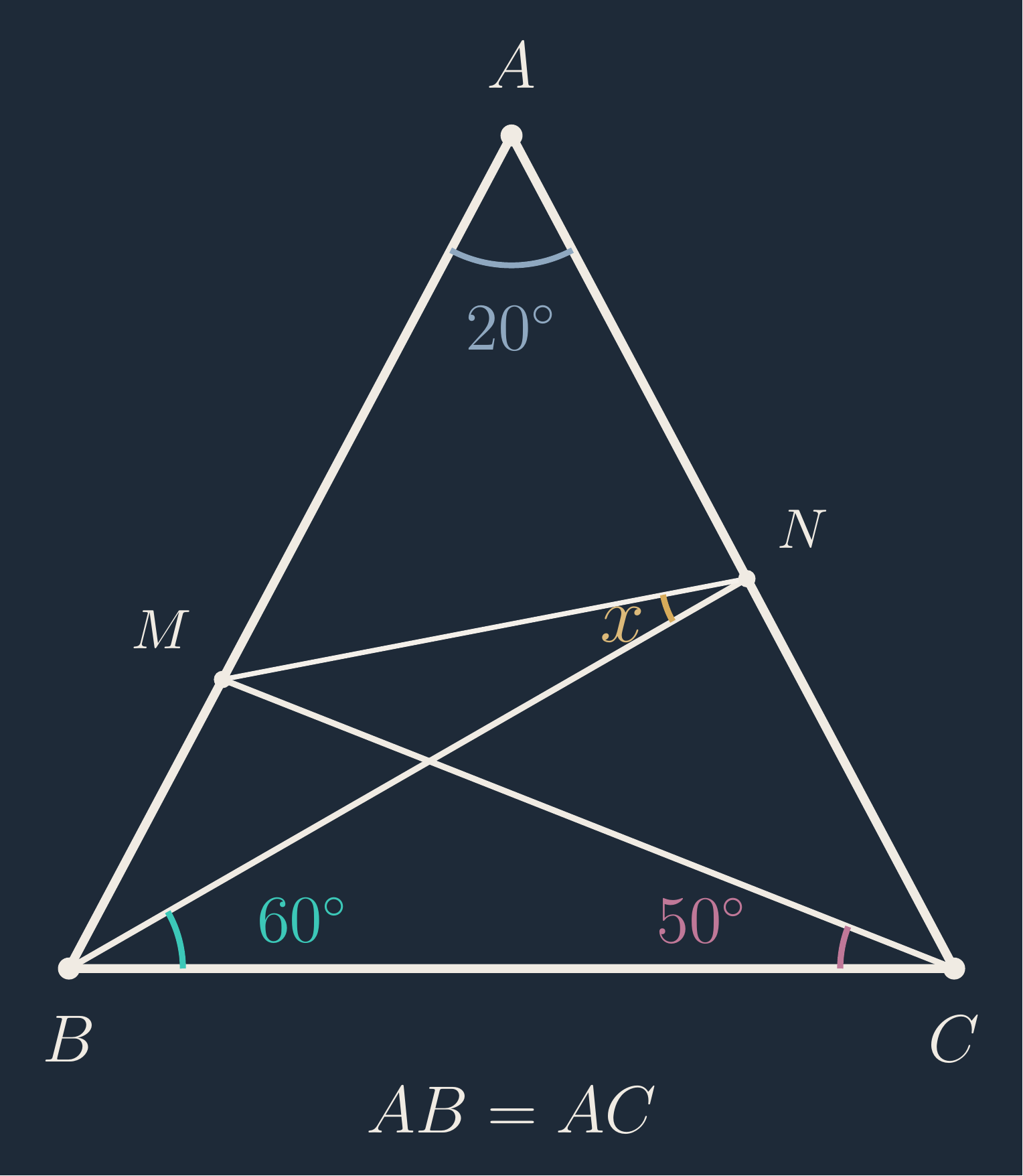 Triangulo de Langley